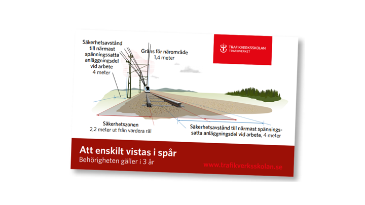 Deltagarna får ett plastkort att ha  i plånboken med BASÄVISTANS  viktigaste lärdomar. 
