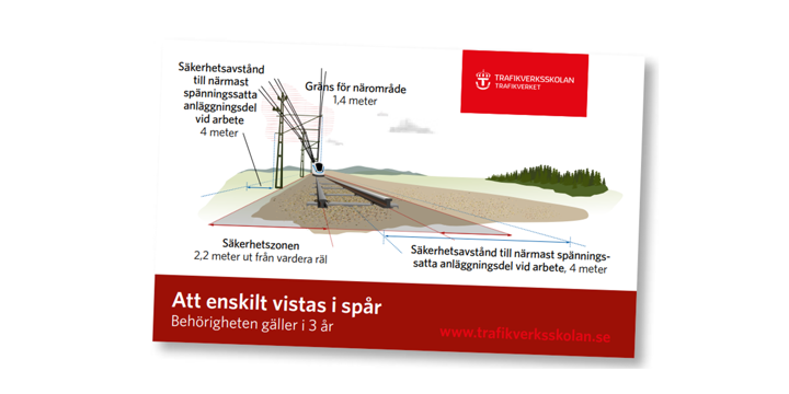 Deltagarna får ett plastkort att ha i plånboken med BASÄVISTANS viktigaste lärdomar.
